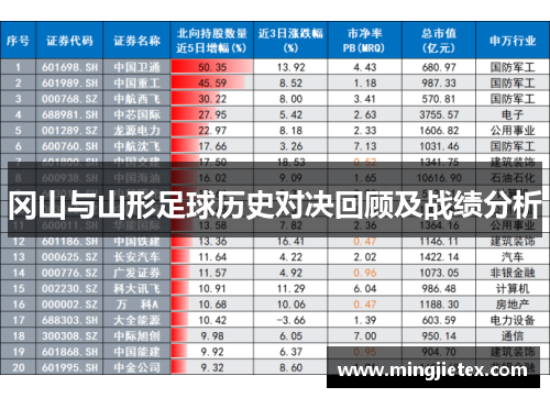 冈山与山形足球历史对决回顾及战绩分析